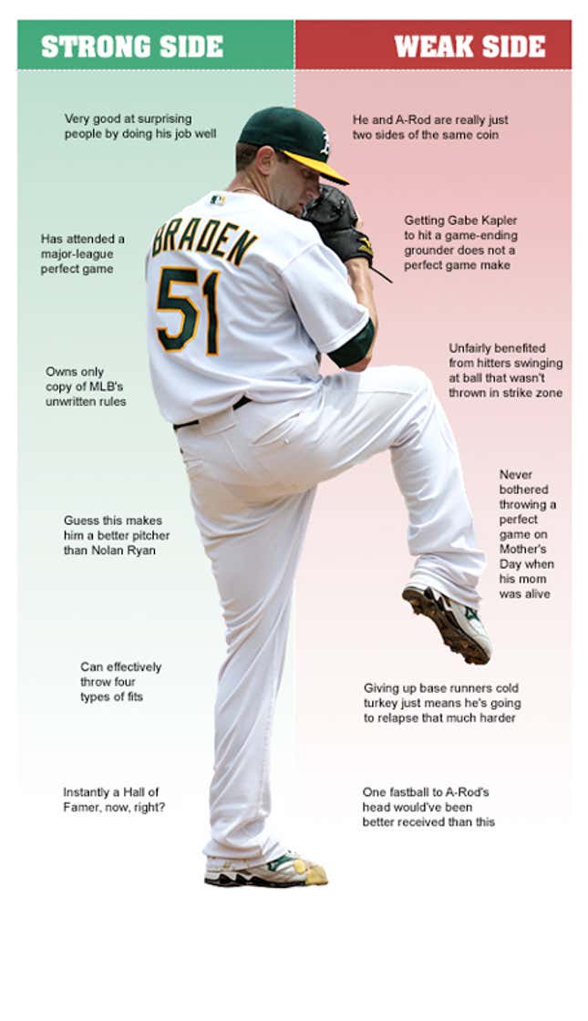 Image for article titled Dallas Braden