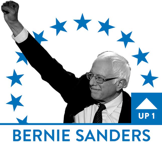 Image for article titled Biden Continues to Churn, Steyer’s Got Money to Burn and Buttigieg’s Got a Lot to Learn: 2020 Presidential Black Power Rankings, Week 24