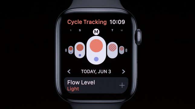 Apple introduced its Cycle Tracking feature at WWDC 2019.