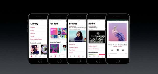 Apple WWDC