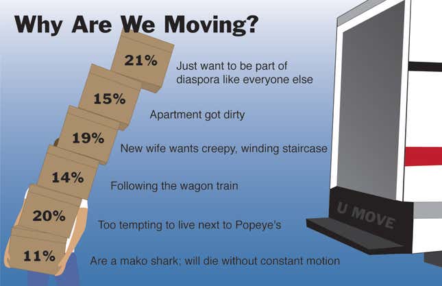Image for article titled Why Are We Moving?