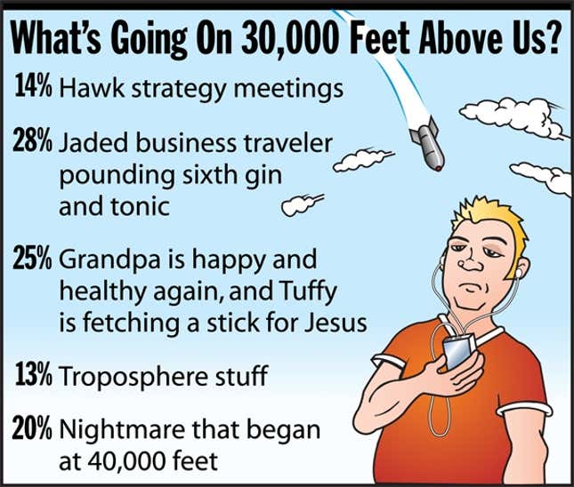 Image for article titled What&#39;s Going On 30,000 Feet Above Us?