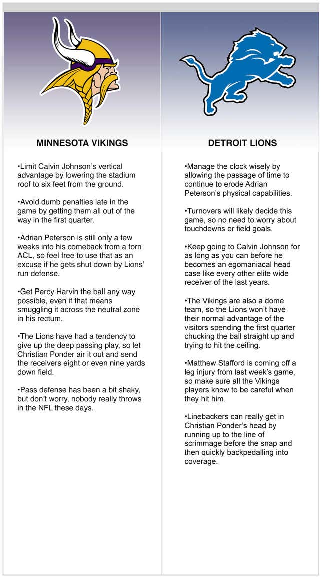 Image for article titled Vikings vs. Lions