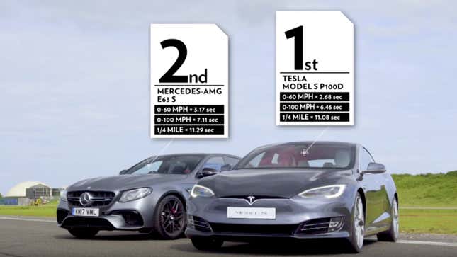 Imagen para el artículo titulado Elon Musk discute con Top Gear los resultados de la carrera entre el Tesla Model S y el Porsche Taycan
