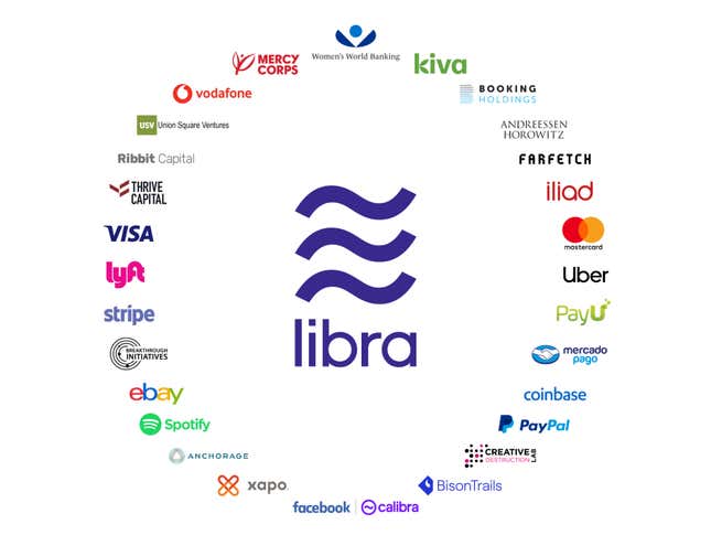 Imagen para el artículo titulado Cómo funciona Libra y por qué ha creado Facebook su propia moneda