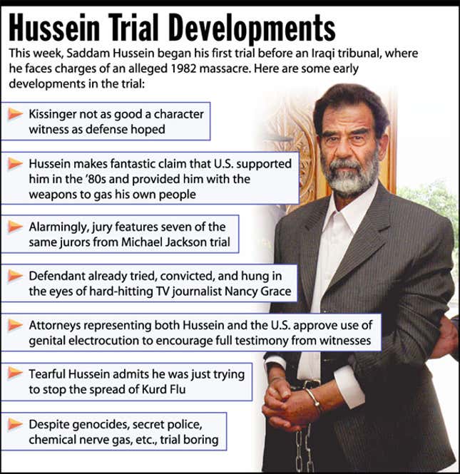 Image for article titled Hussein Trial Developments