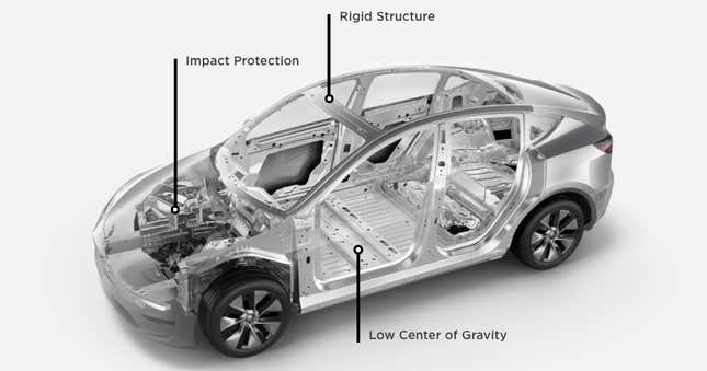 Image: Tesla