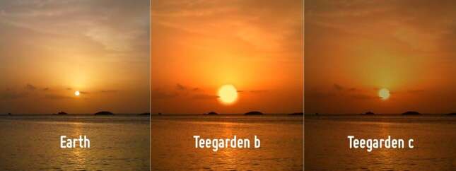 Descubren el exoplaneta más parecido a la Tierra desde un observatorio en Almería