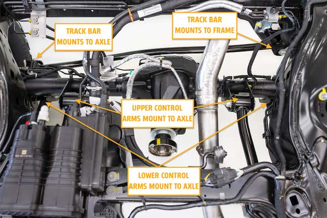 Image for article titled An Extremely Detailed Look Into The Ford Bronco's Engineering Designed To Take On Jeep