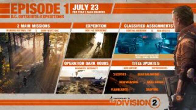 Image for article titled The Division 2’s Big New Update Is As Promising As It Confusing
