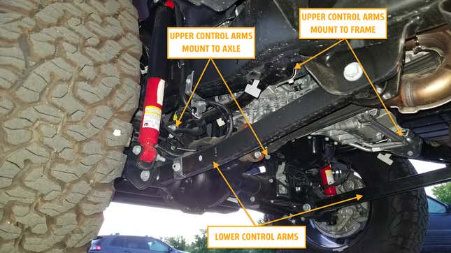 Image for article titled An Extremely Detailed Look Into The Ford Bronco's Engineering Designed To Take On Jeep
