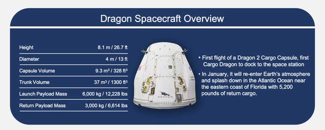 Dragon spacecraft specifications.