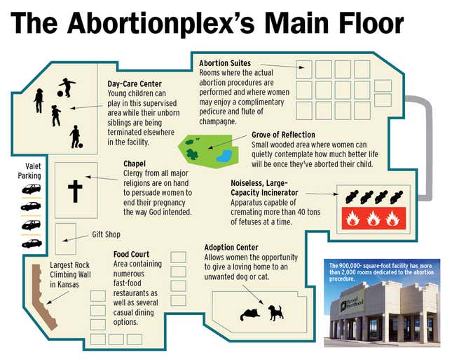 Image for article titled A Look Inside Planned Parenthood&#39;s $8 Billion Abortionplex
