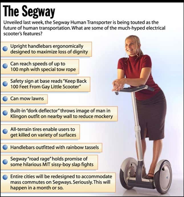 Unveiled last week, the Segway Human Transporter is being touted as the future of human transportation. What are some of the much-hyped electrical scooter’s features?