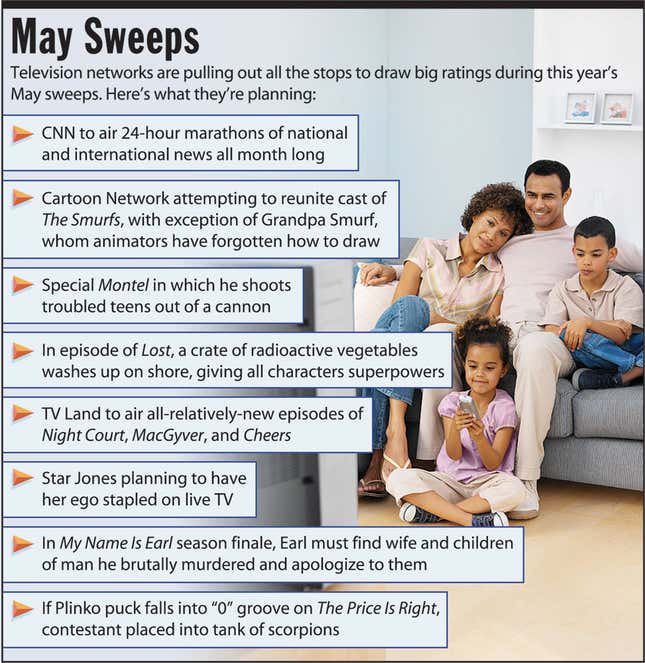 Image for article titled May Sweeps