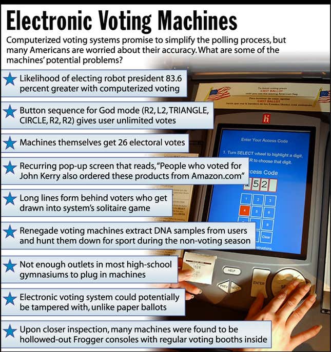 Computerized voting systems promise to simplify the polling process, but many Americans are worried about their accuracy. What are the machines&#39; potential problems?