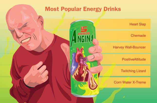 Image for article titled Most Popular Energy Drinks