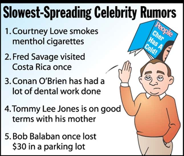 Image for article titled Slowest-Spreading Celebrity Rumors