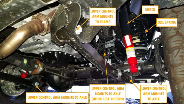 Image for article titled An Extremely Detailed Look Into The Ford Bronco's Engineering Designed To Take On Jeep