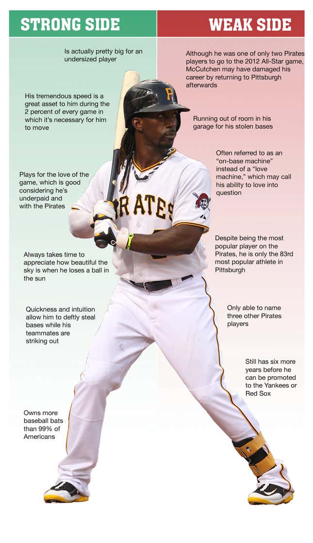 Image for article titled Andrew McCutchen