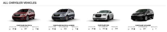 Your 2021 Chrysler lineup