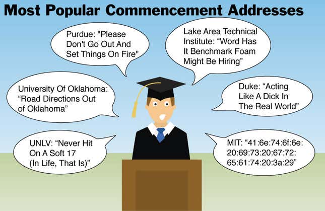 Image for article titled Most Popular Commencement Addresses