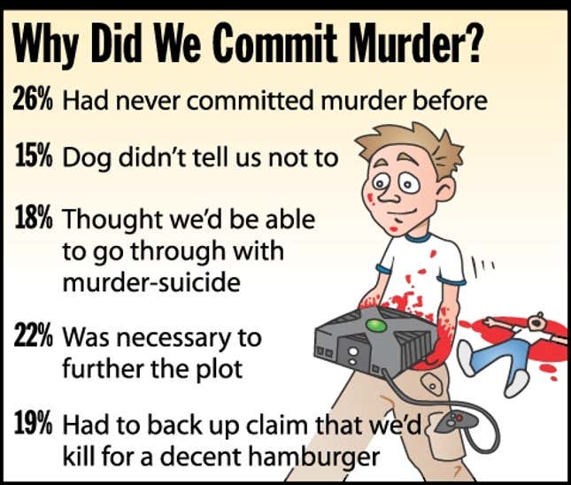 Image for article titled Why Did We Commit Murder?