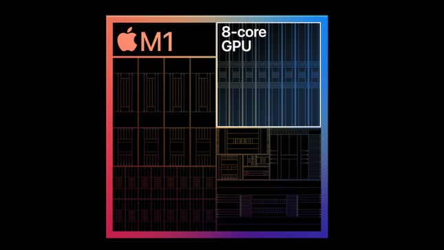Image for article titled Do All Apple M1 Macs Perform the Same?