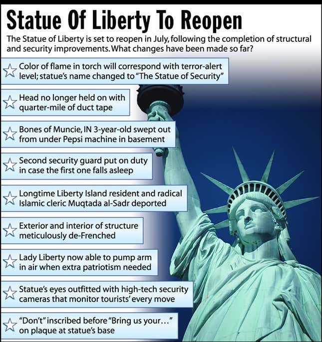 The Statute Of Liberty will reopen in July, following the completion of structural and security improvements. What changes have been made so far?