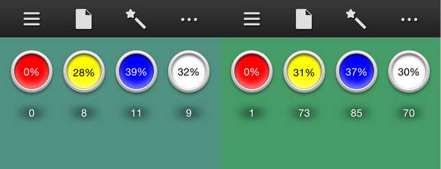 Un ejemplo de los datos facilitados por True Color