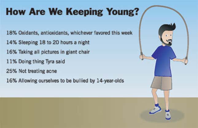 Image for article titled How Are We Keeping Young?