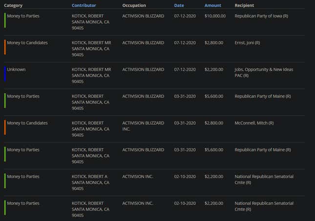 Image for article titled The Political Donations Of Top Video Game Execs