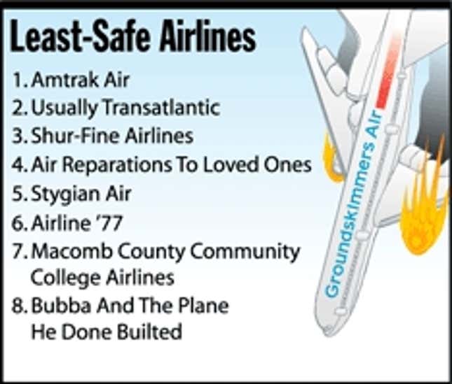 LeastSafe Airlines