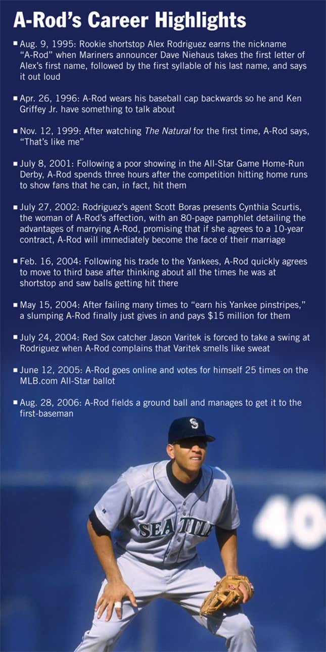 Image for article titled A-Rod&#39;s Career Highlights