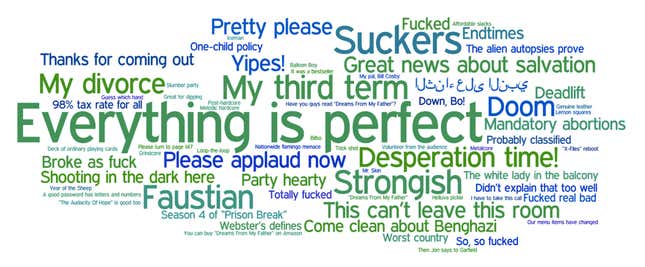 Image for article titled Most Used Words In Obama’s State Of The Union Address