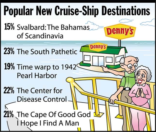 Image for article titled Popular New Cruise-Ship Destinations