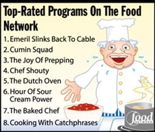 Image for article titled Top-Rated Programs On The Food Network