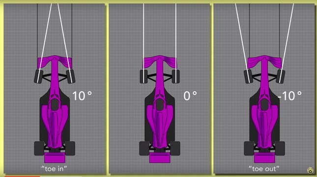 Image for article titled Here&#39;s The Geometry Of Mercedes&#39; Trick F1 Steering