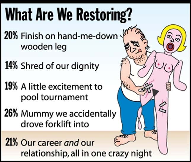 Image for article titled What Are We Restoring?
