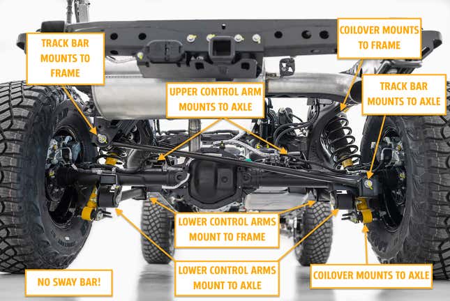 Image for article titled An Extremely Detailed Look Into The Ford Bronco's Engineering Designed To Take On Jeep