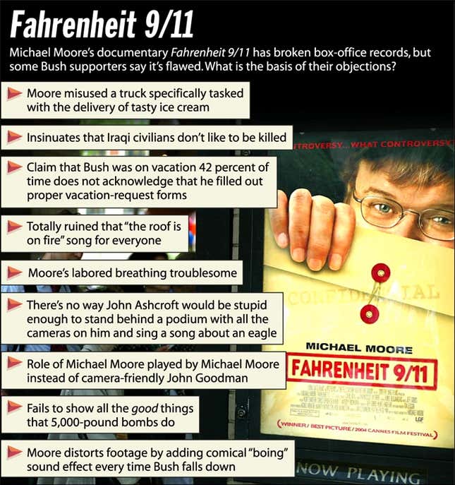 Michael Moore&#39;s documentary Fahrenheit 9/11 has broken box-office records, but some Bush supporters say it&#39;s flawed. What is the basis of their objections?