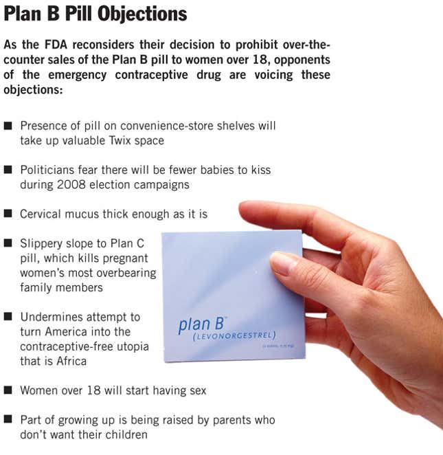 plan-b-pill-objections