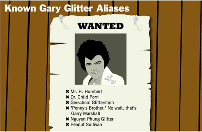 Image for article titled Known Gary Glitter Aliases