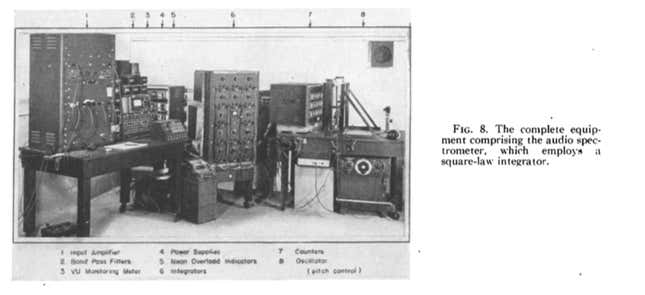 Image for article titled The "Harvard Sentences" Secretly Shaped the Development of Audio Tech