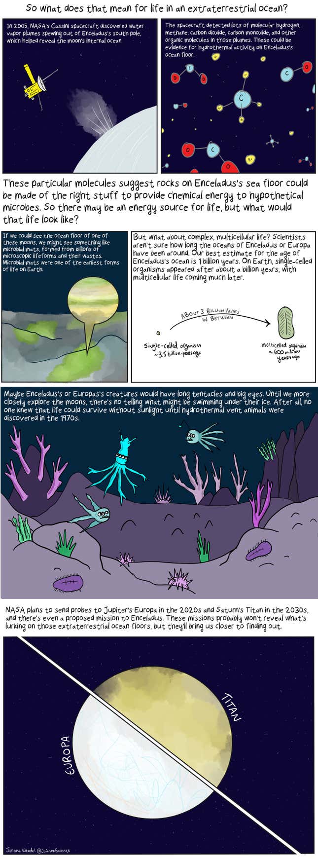 Image for article titled What Would Life on an Ocean Moon Look Like?