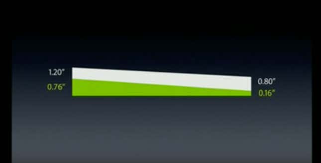 La gráfica de Apple que comparaba el grosor del MacBook Air con el de la Sony TZ más delgada.