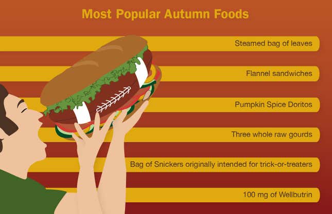 Image for article titled Most Popular Autumn Foods