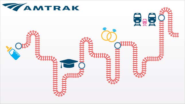 Image for article titled ‘Aspirational’ Amtrak Map Depicts Train Car Married, Happy, With Little Caboose Baby