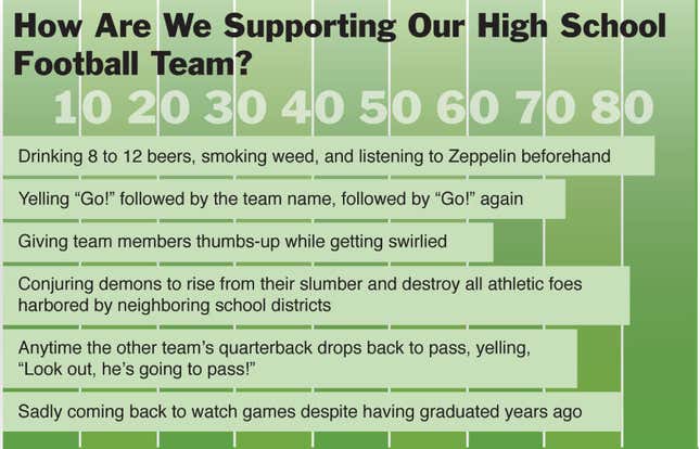 how-are-we-supporting-our-high-school-football-team