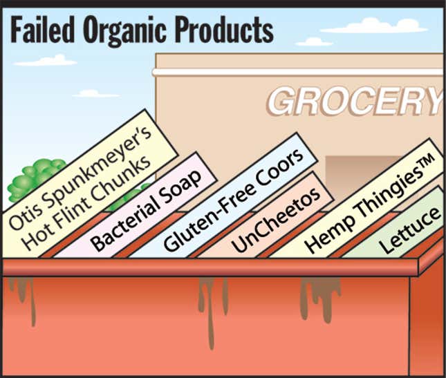 Image for article titled Failed Organic Products